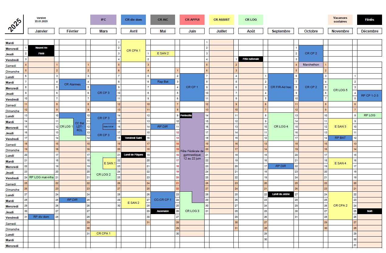Planning annuel
